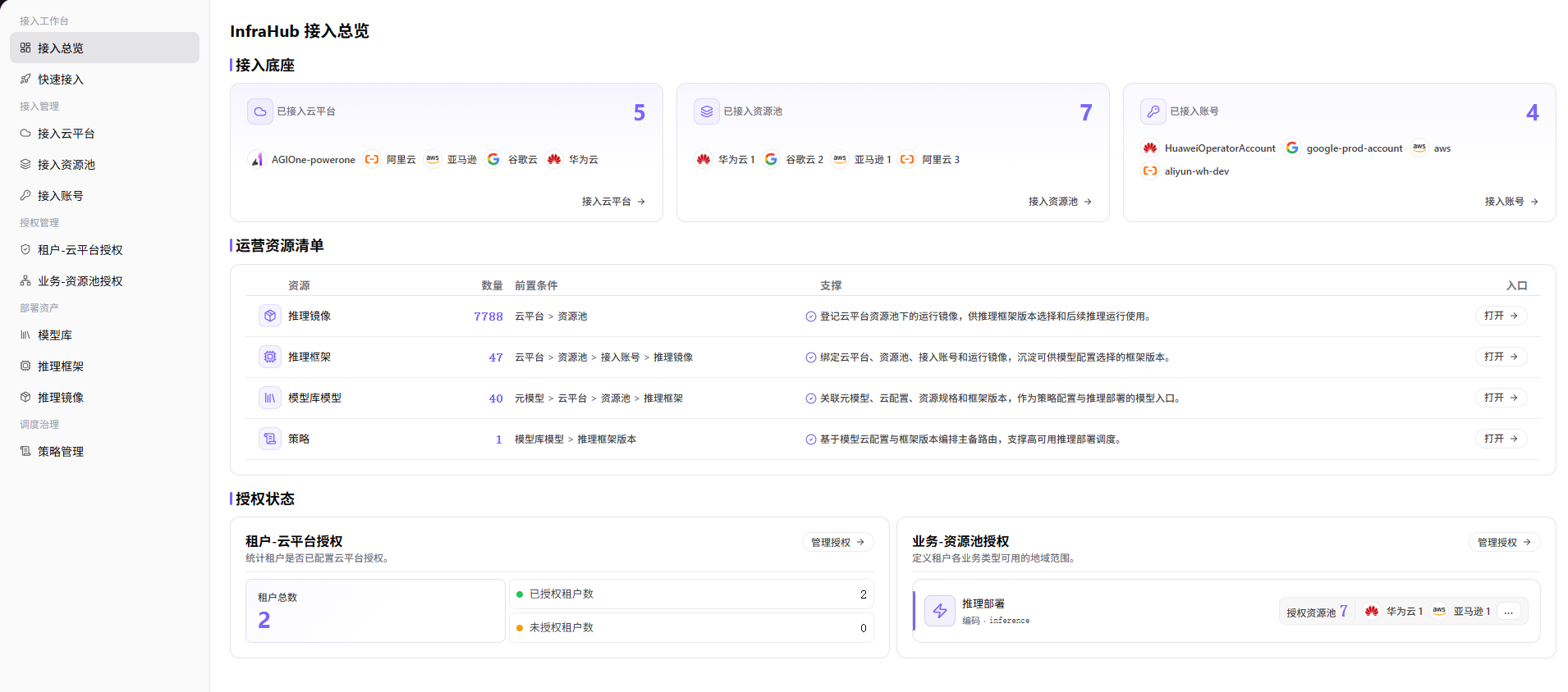 从接入总览检查全局状态