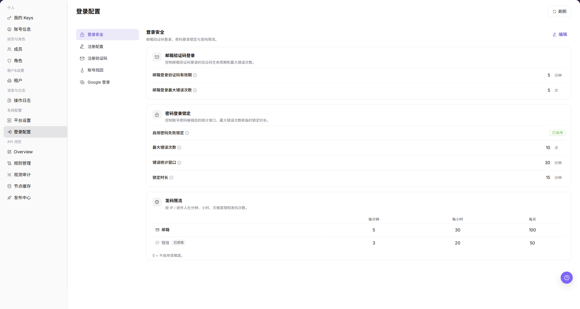登录配置