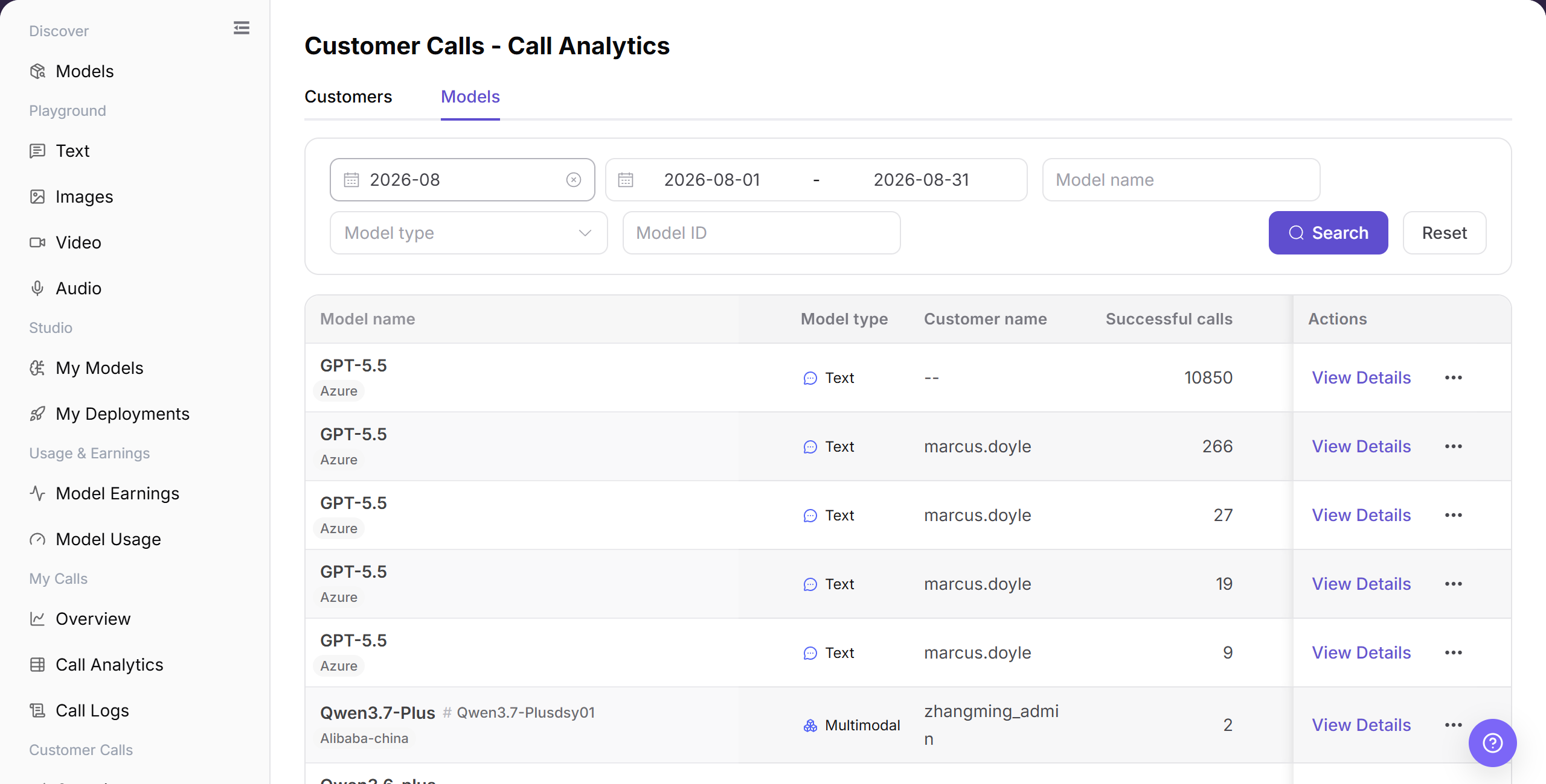 View model call list