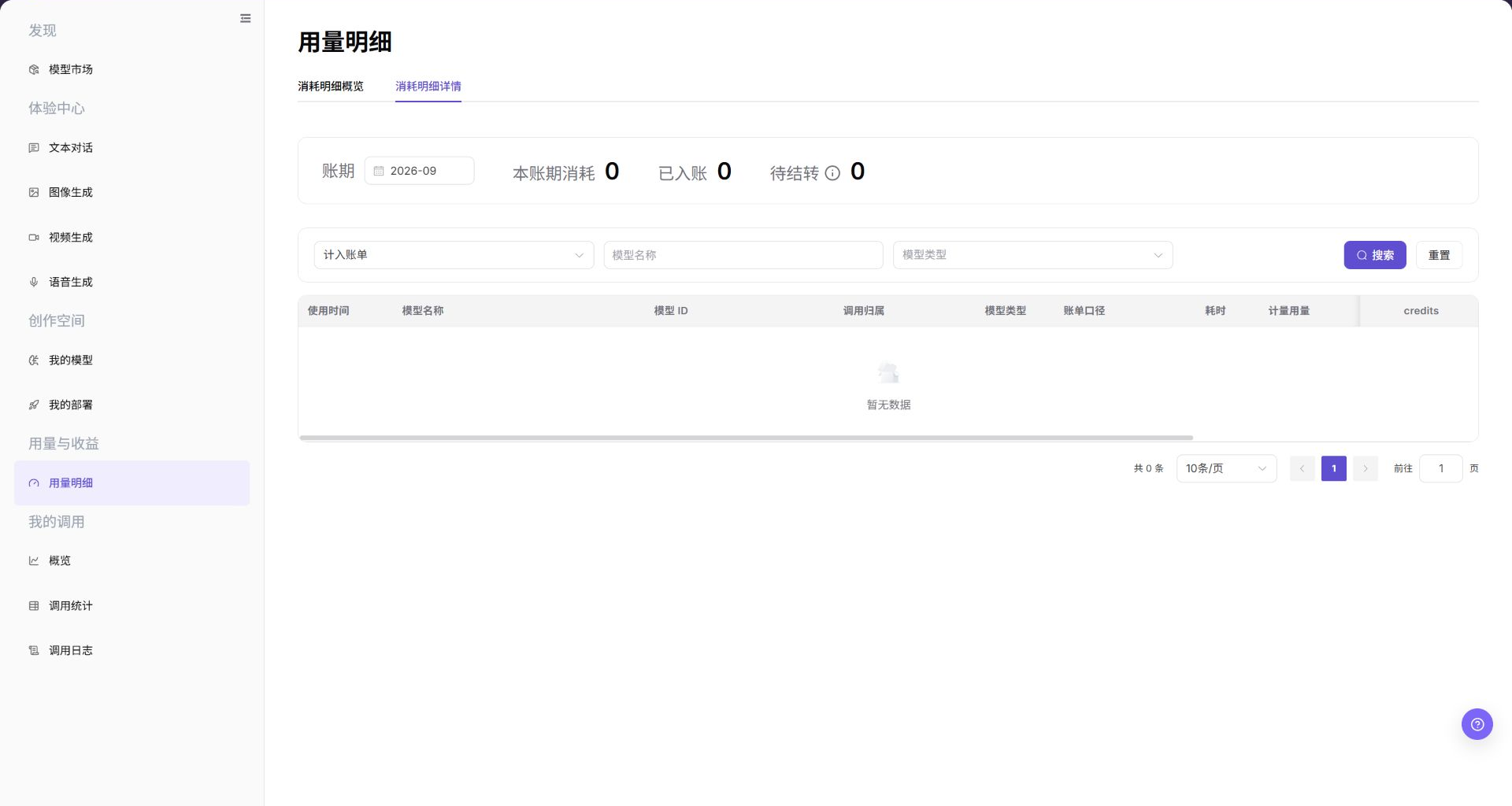 查询用量详情