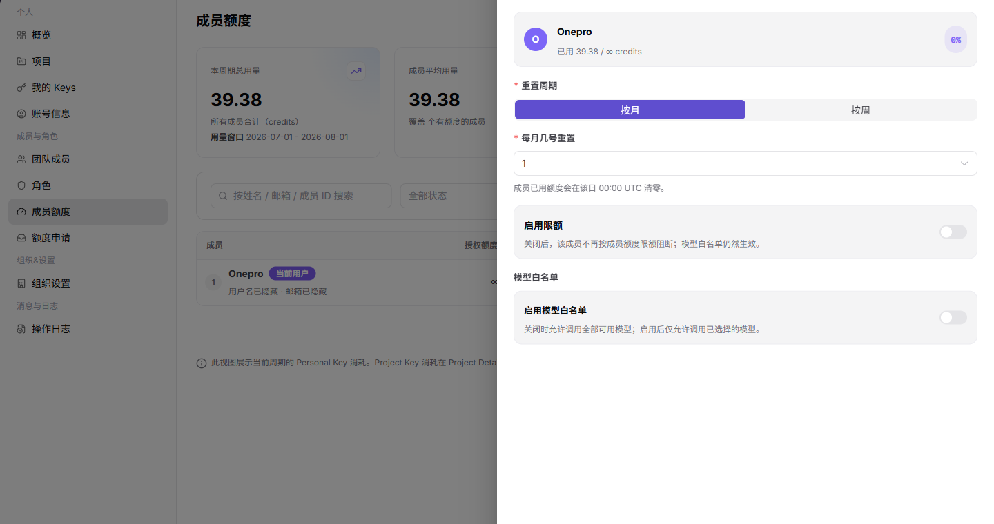成员限额