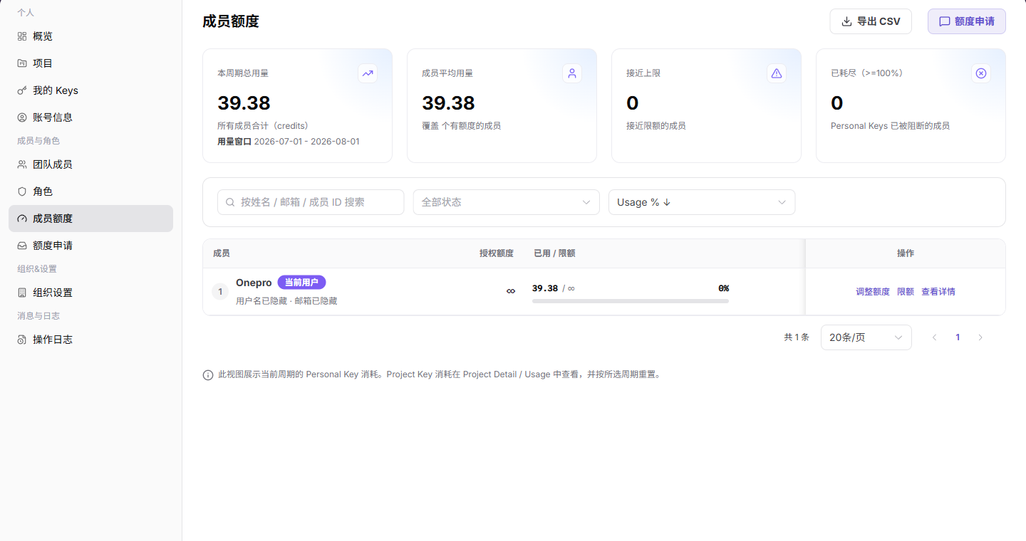 查看成员额度和剩余值