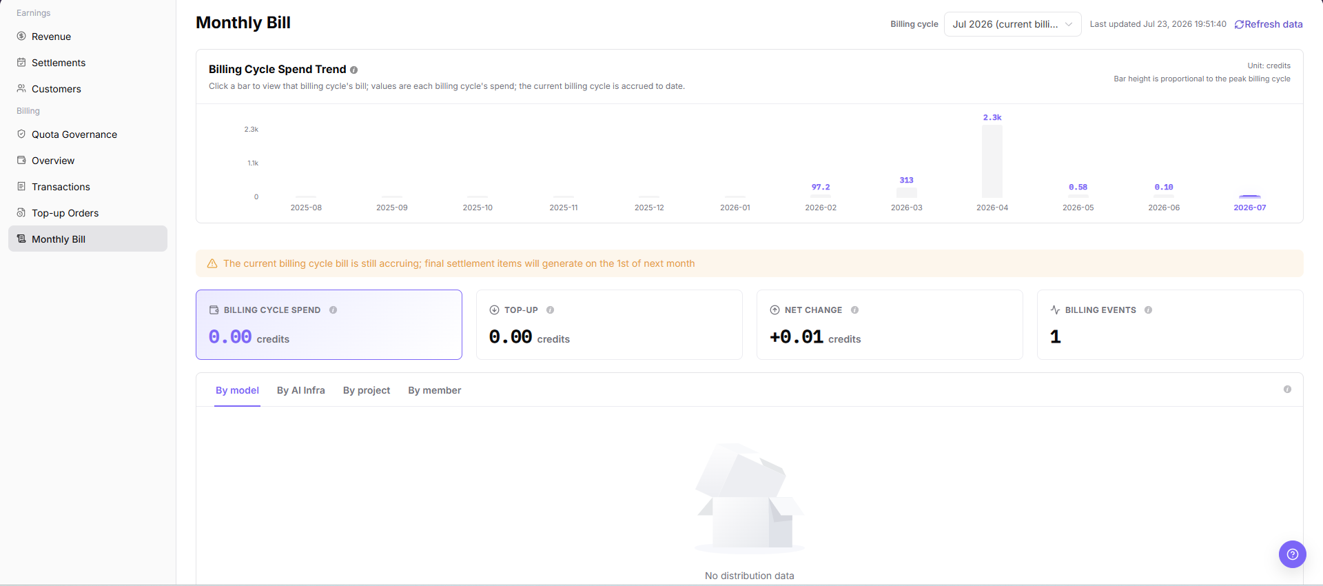 Review the monthly-bill summary