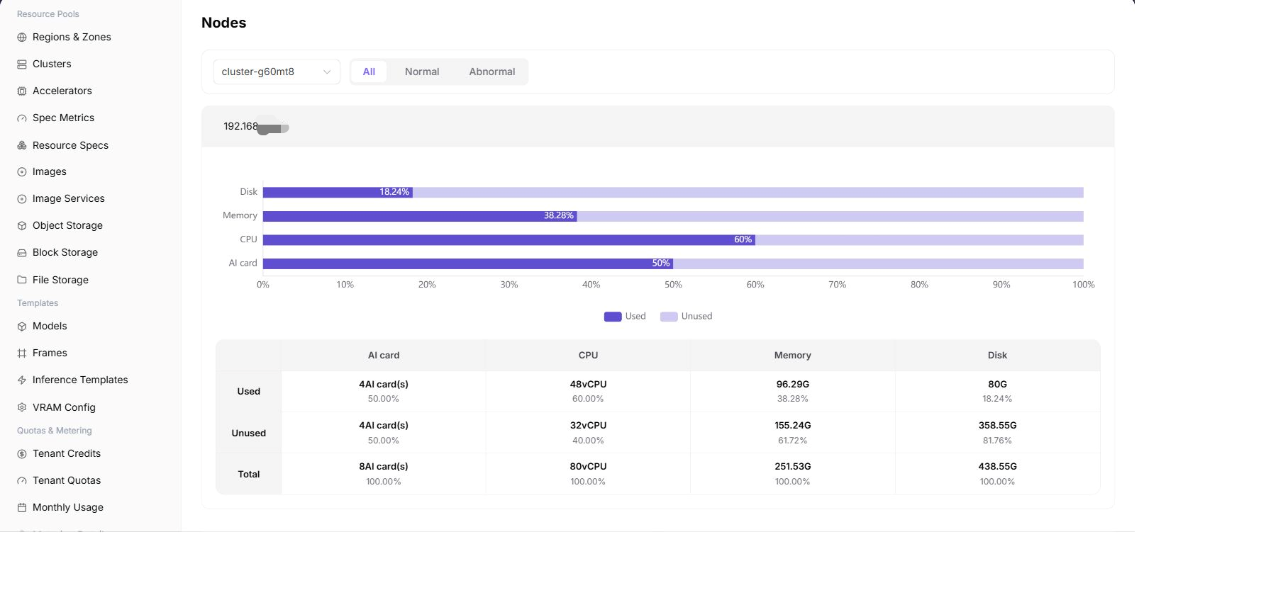 Check accelerator nodes