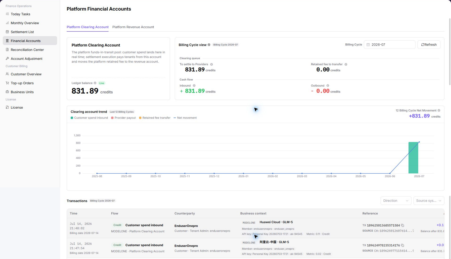 Platform clearing account