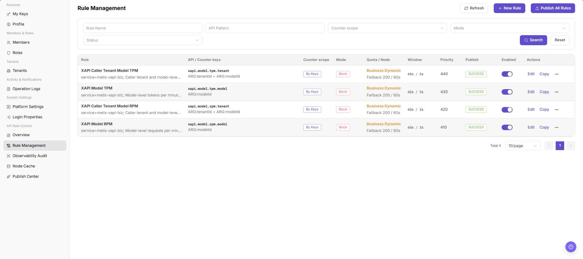 Review rule scope, threshold, and release state