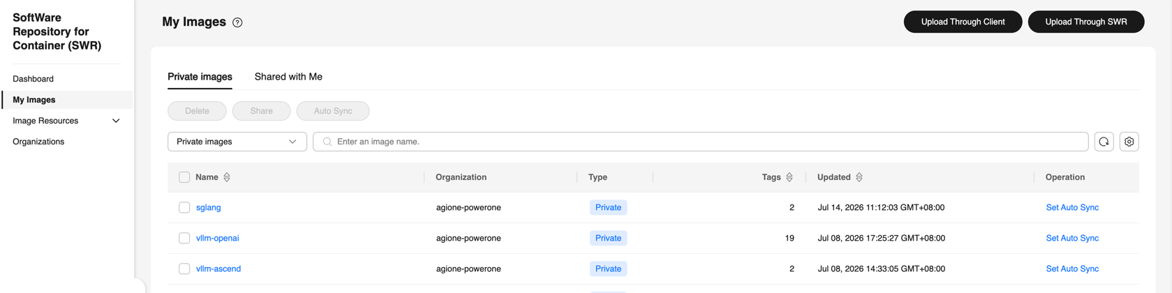 SWR registry